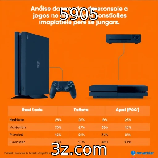 Análise das vendas de consoles e jogos no mercado